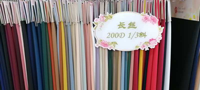 梭织系列
